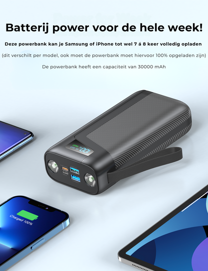 Powerbank - Powerbank 30000 mAh - Geschikt voor iPhone en Samsung - 22.5W - 4 Oplaadpoorten - Snelladen via USB-A en USB-C - Zwart