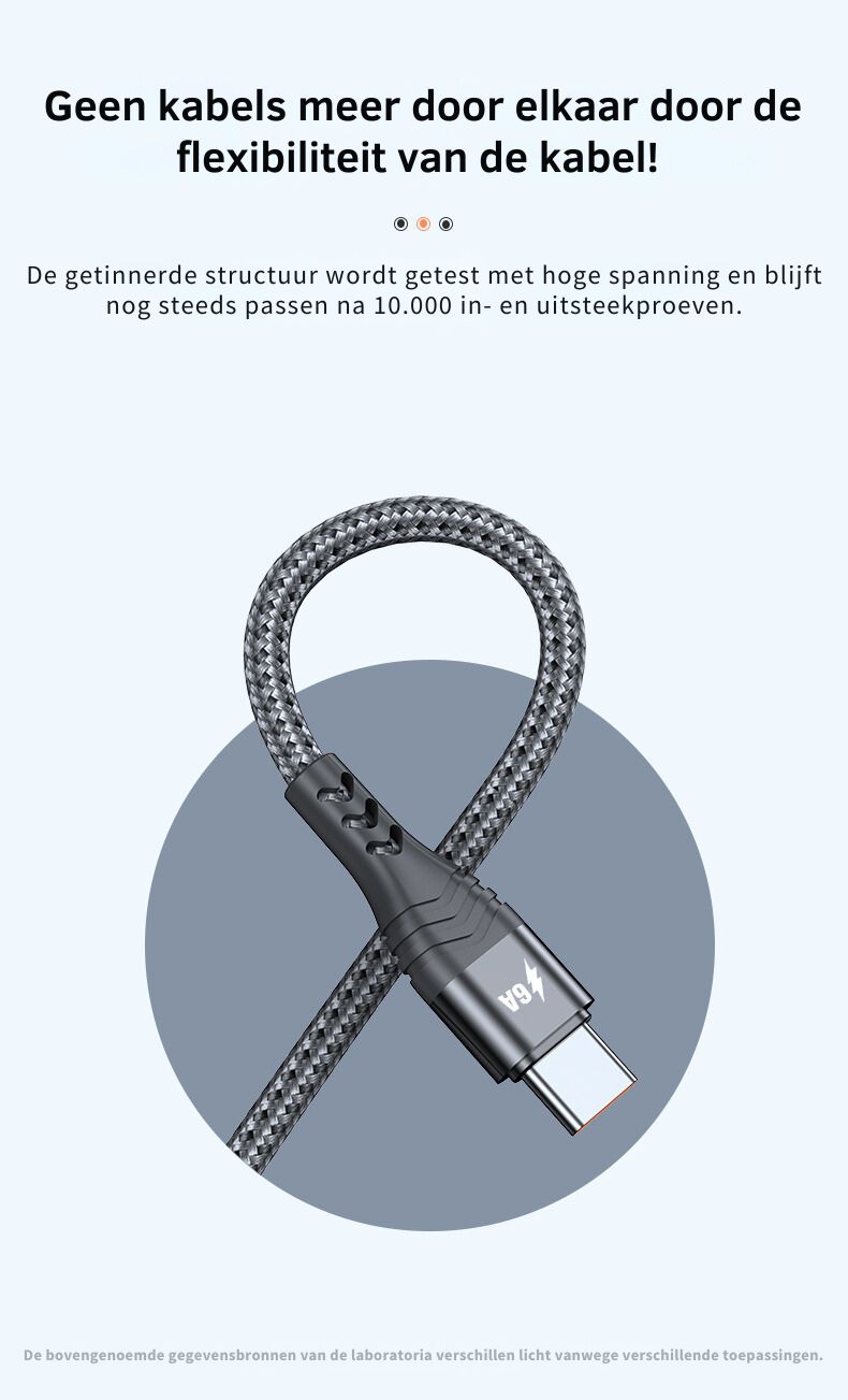 USB C Kabel - Bundel 4 stuks - USB naar USB C 2M Lang per stuk - Ultra Snel Opladen - Extra Stevig en Flexibel